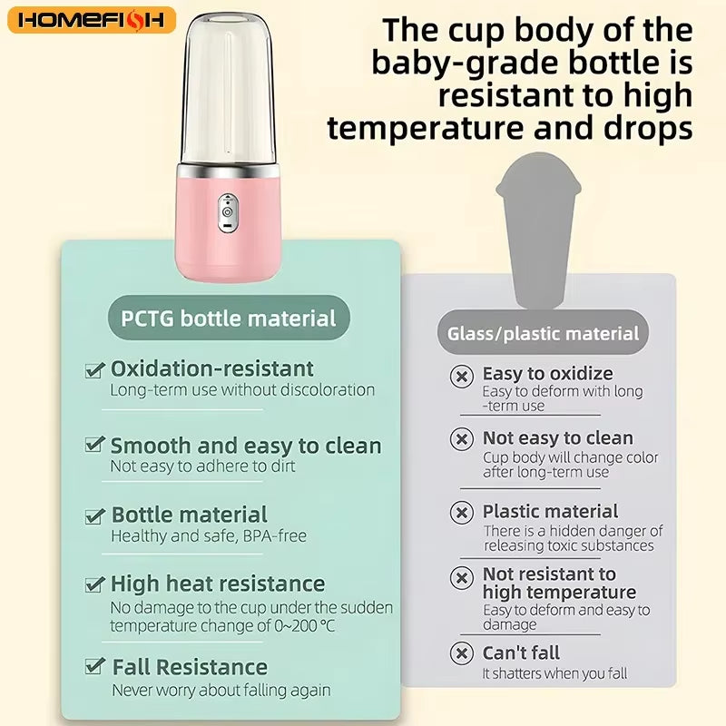 Portable Blender Bottle Electric 6 Blades Multifunction Juice Blender Fresh Juice Smoothie Blender Ice Crushcup Food Processor